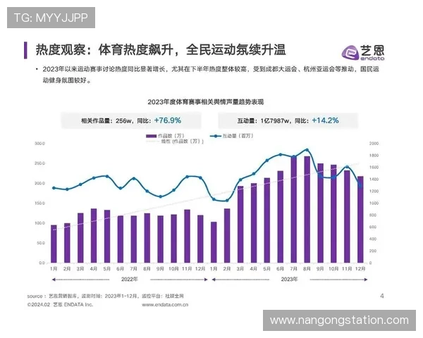 全球体育赛事深度解析与竞技数据趋势洞察