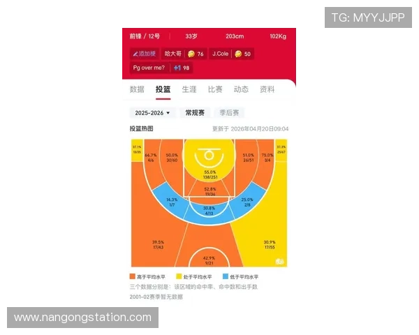 NBA活塞赛程前瞻解析球队关键对决与新赛季胜负看点
